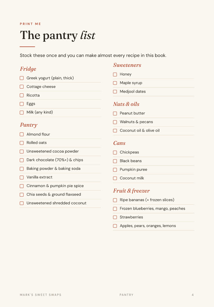 Pantry shopping list page
