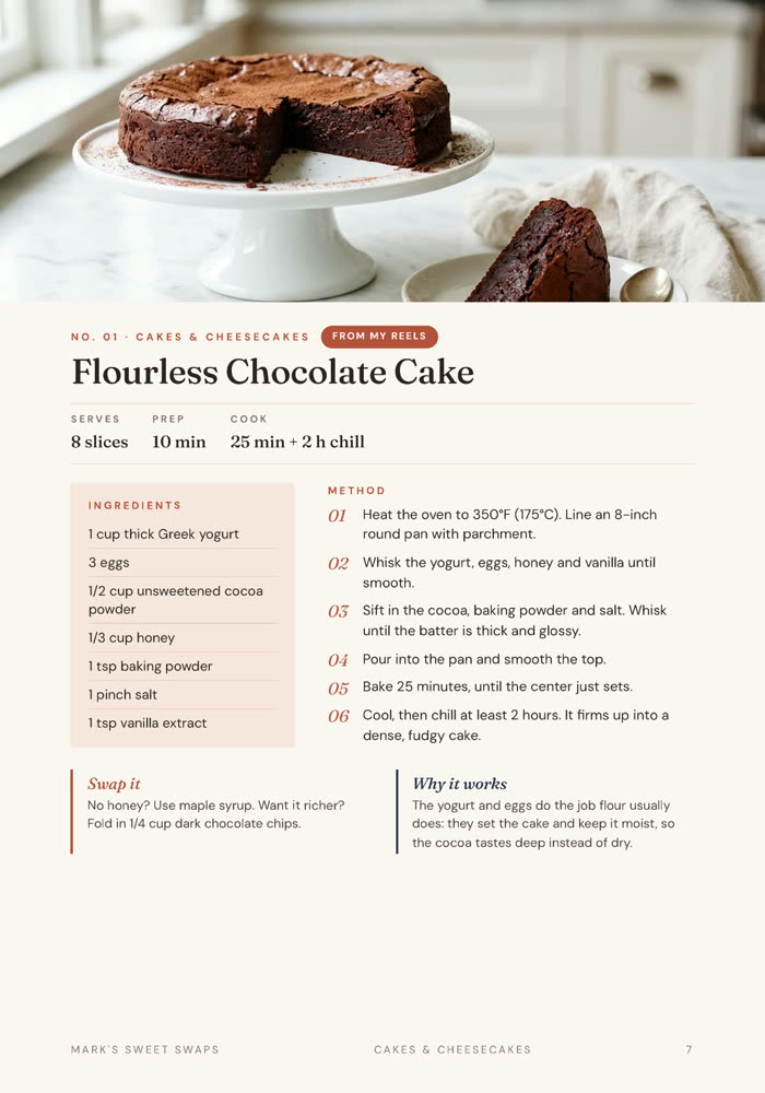 Recipe page: flourless chocolate cake